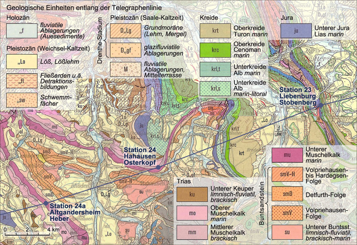 Geologische Übersichtskarte 1:200 000 (GÜK 200) Braunschweiger Land, 1986.  Beschaffung: S. Wansa 04/2014, Einzeichnung der Telegraphenlinie: AH.