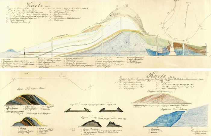 Originaler geologischer Schnitt aus dem Jahr 1874: (1) Jedoch sind die Karten 1 und 2 hier untereinander angeordnet und (2) die Konturen und Farben sind verstärkt worden durch AH 10/2014 (© und mit frdl. Unterstützung des Lippischen Landesmuseums Detmold 07/2014)