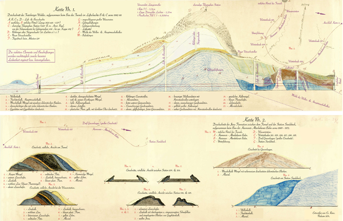 Geologischer Schnitt aus dem Jahr 1874: (1) Die Sütterlin-Schrift hat ANDREAS HENDRICH durch lateinische Schrift ersetzt. (2) Weiterhin hat er die Karten 1 und 2 untereinander angeordnet und (3) die Konturen und Farben verstärkt 10/2014. (4) Auch hat er einige Buchstaben ergänzt durch Worte zwecks besserer Lesbarkeit des Bildes (© und mit frdl. Unterstützung des Lippischen Landesmuseums Detmold 07/2014)
